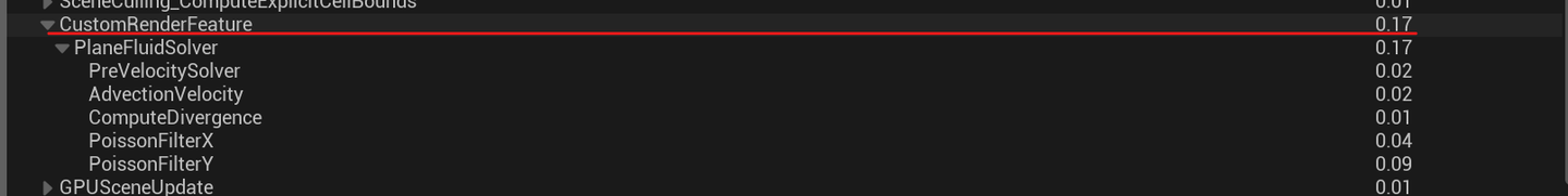 基于Compute shader实现快速流体解算——Poisson Filter - 知乎