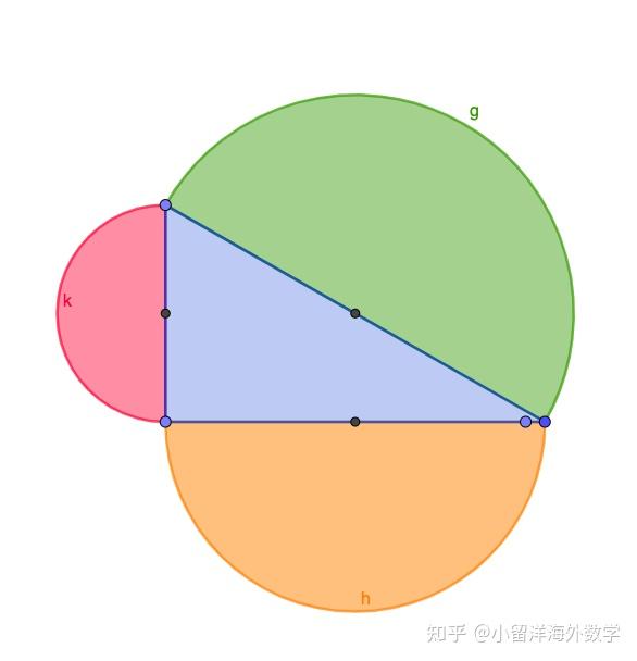 看图学希波克拉底定理Hippocrates Theorem - 知乎