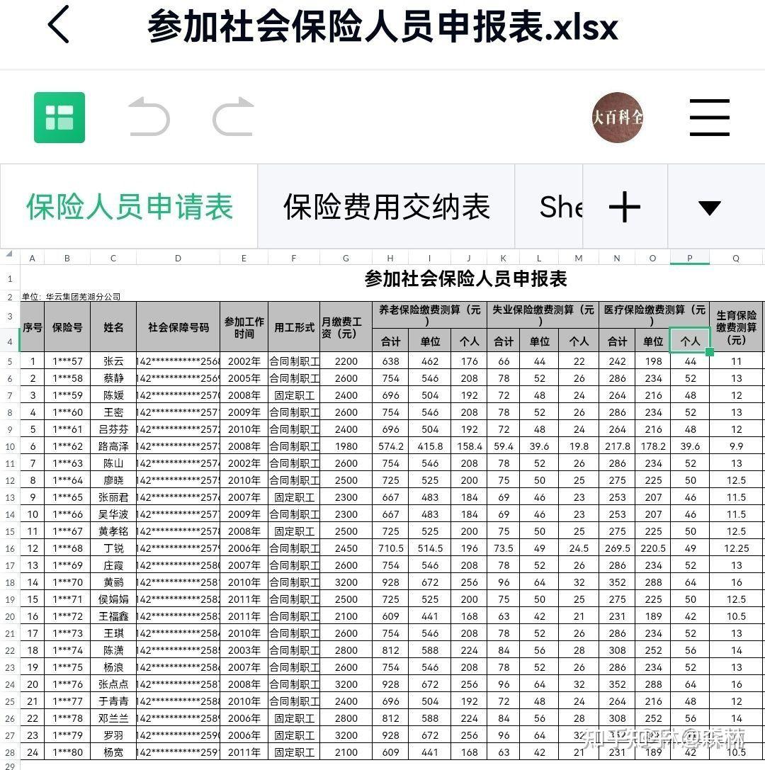 Excel表格模板资料包,各类全4000套.自带公式模板、可视化图表等 - 知乎