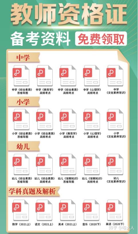 教资什么时候可以考 v2-c8c8d70f40ccf0a34e34ef98b538b92b_r.jpg
