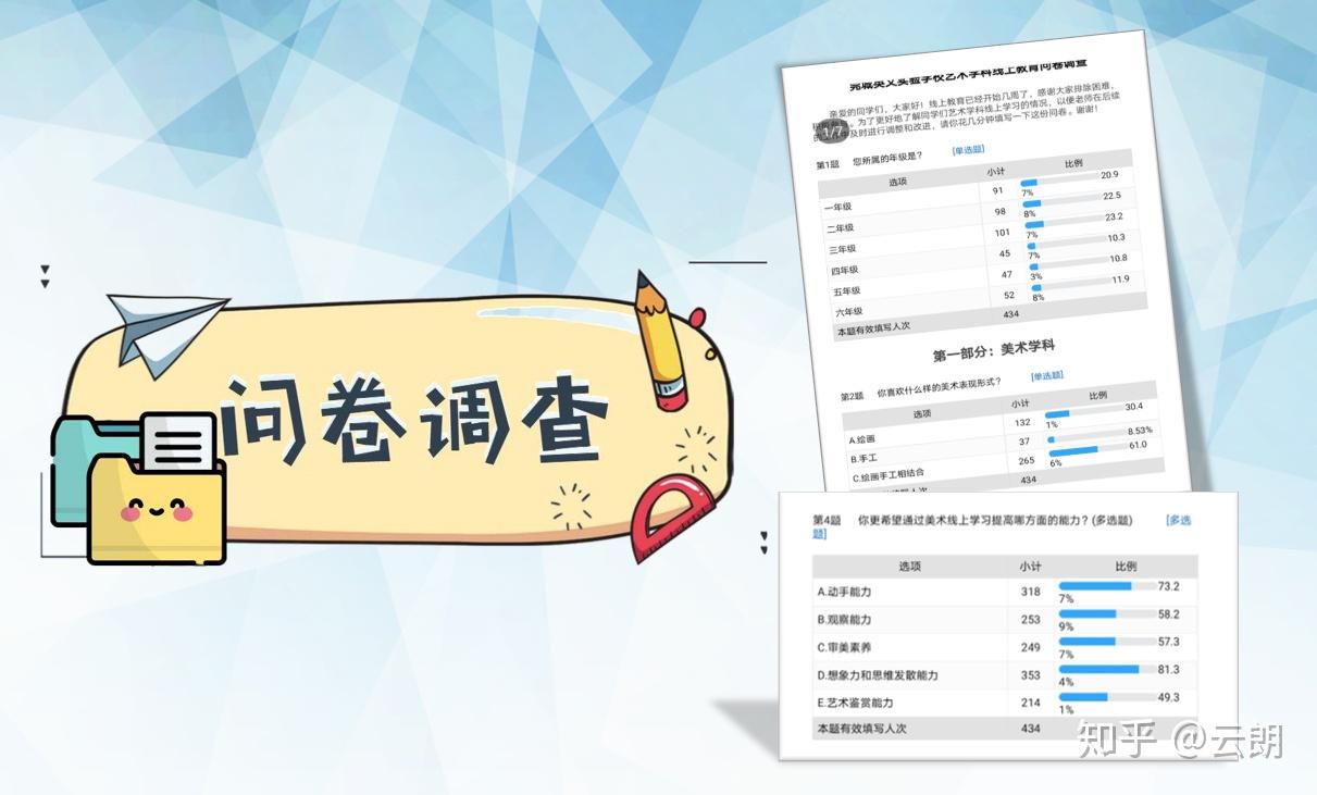 军职在线哪个慕课好刷(军职在线比较好刷的课程)