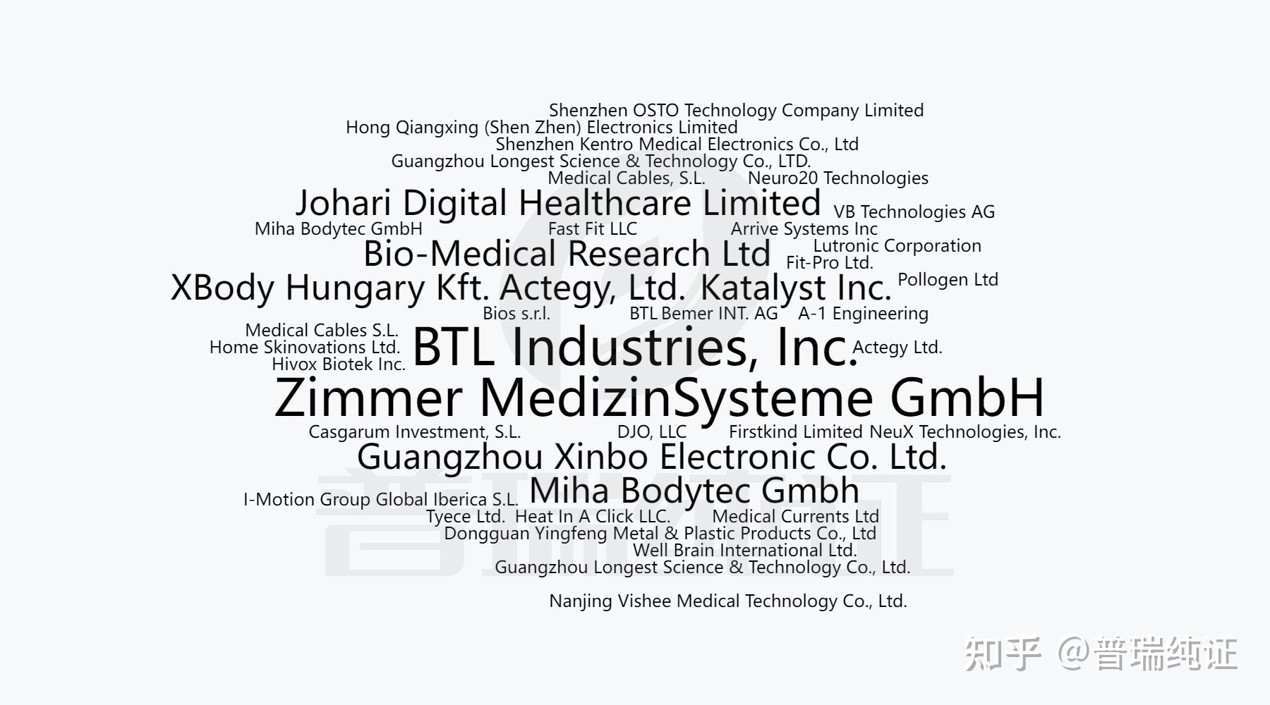 powered-muscle-stimulator-model-name-maggraver-f200