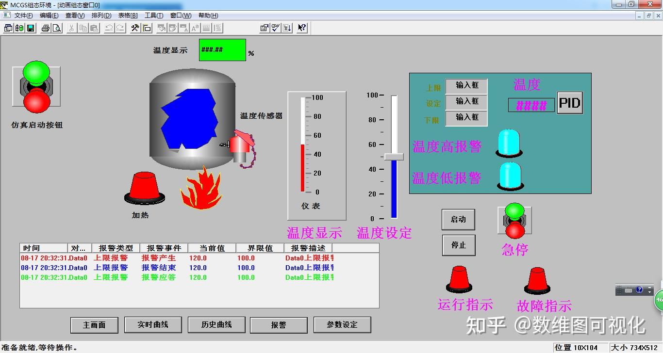 什么是工业组态？常用工控组态软件盘点 - 知乎