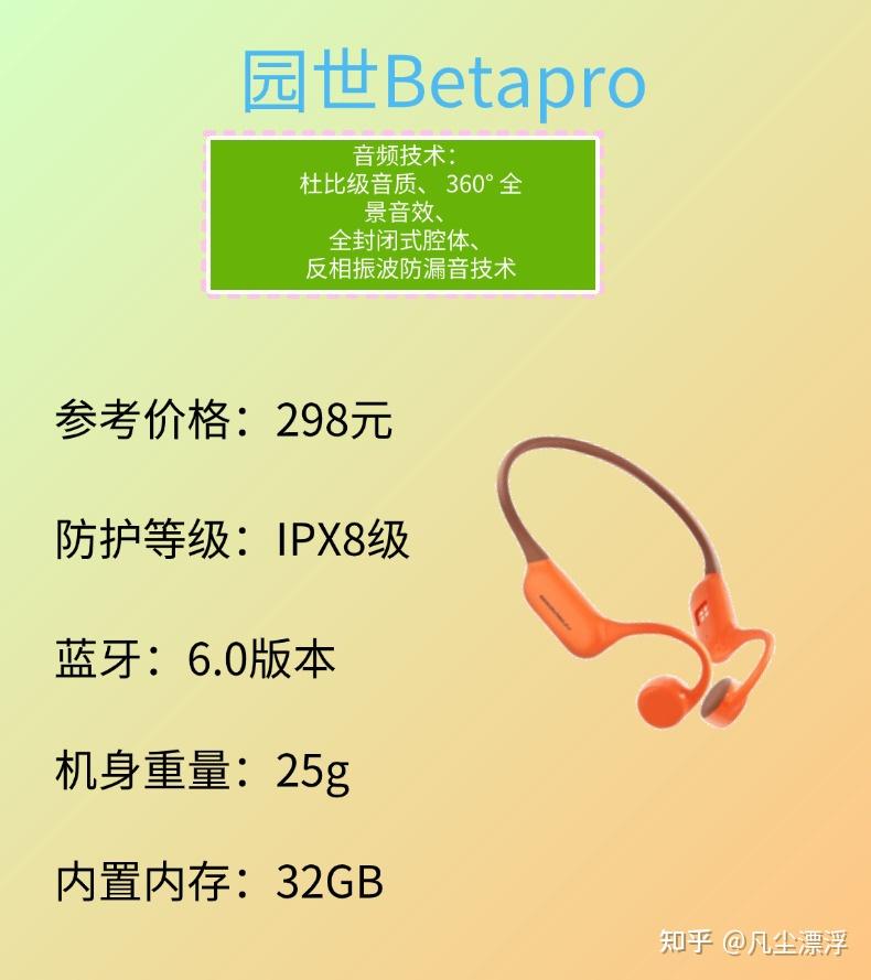 戴什么运动耳机比较合适?五款热门机型实测解析,运动听歌好物推荐