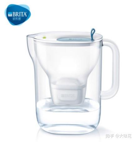 今年双十一买什么 净水先锋碧然德 安排 知乎