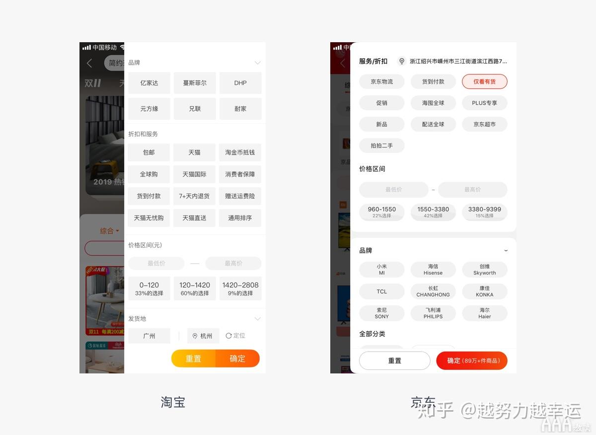 UI设计中筛选页面设计攻略 - 知乎