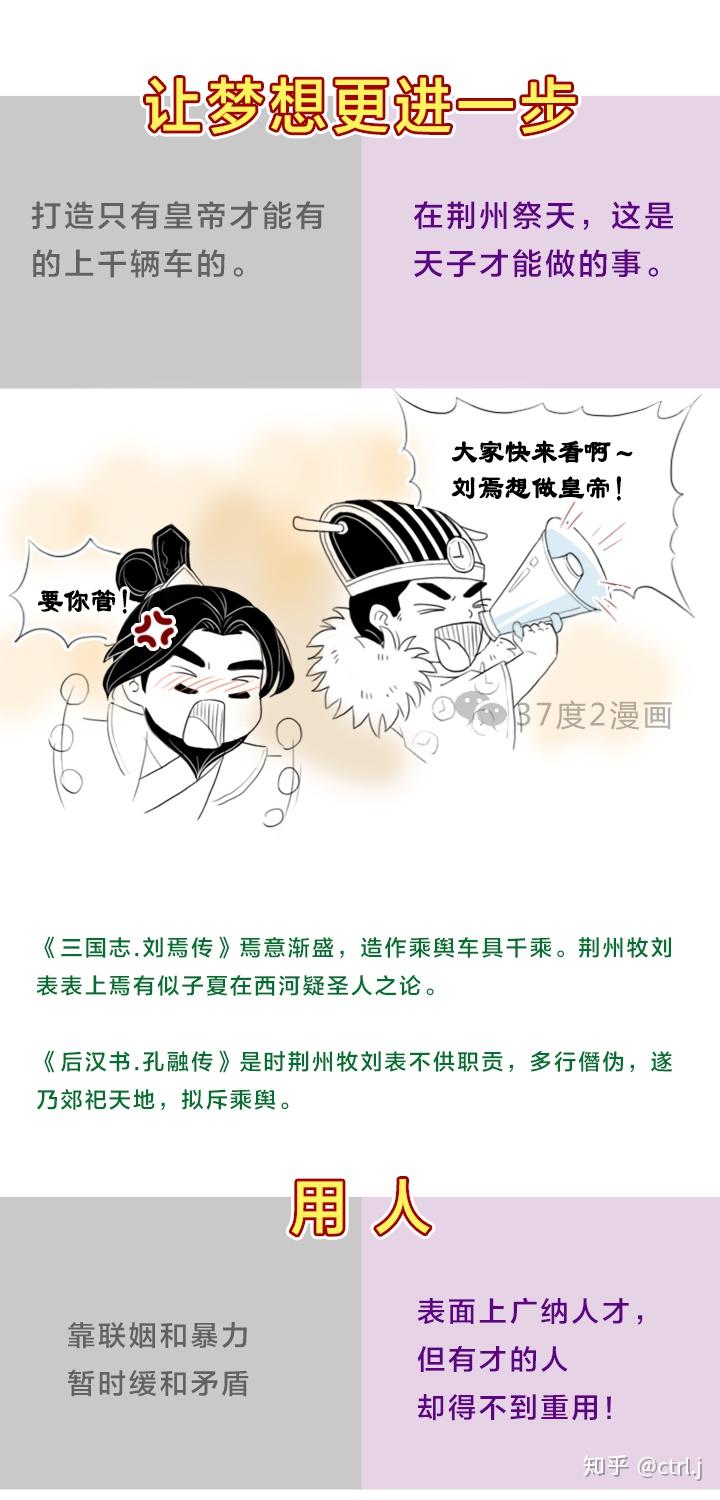 刘焉vs刘表，汉末两大如NPC般的宗室州牧对比 - 知乎