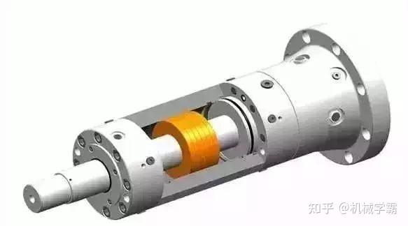 7种液压缸工作原理和内部结构