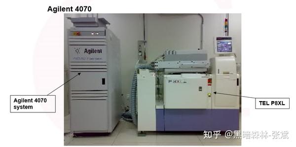 WAT 测量项目以及测试方法 - 知乎