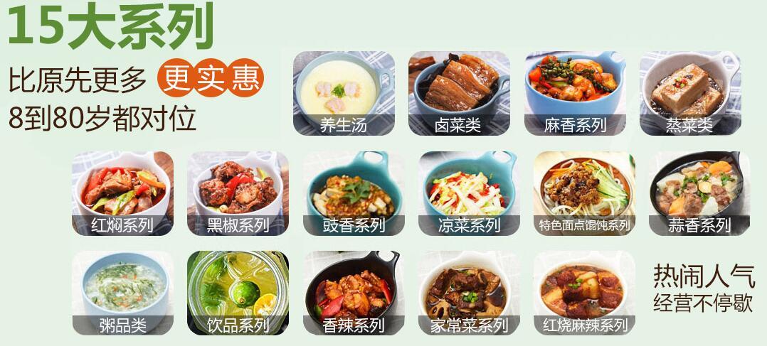餐饮连锁张吉记小碗菜加盟小而精深得人心