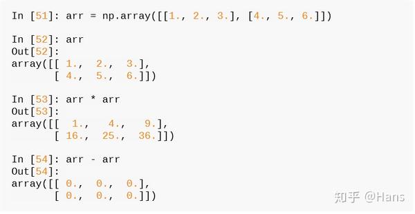 Python Numpy库学习笔记（一） 知乎