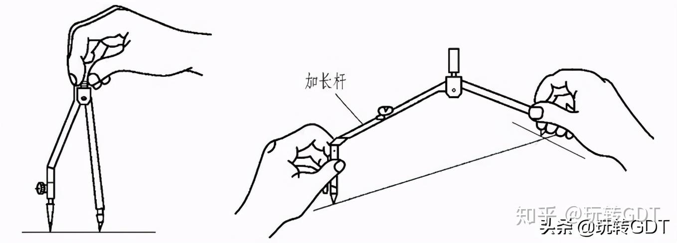 使用圆规画圆时,应保持匀速,并注意用力均匀.