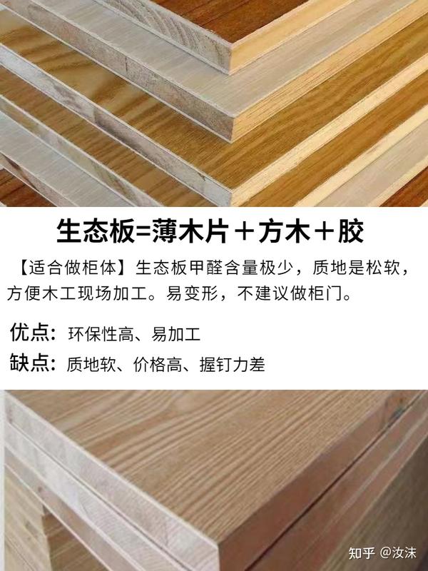 全屋定制板材怎么选?过来人教你如何避坑! - 知乎