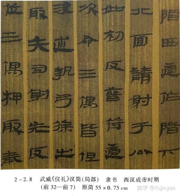 中国书法史27-西汉简牍书法 - 知乎