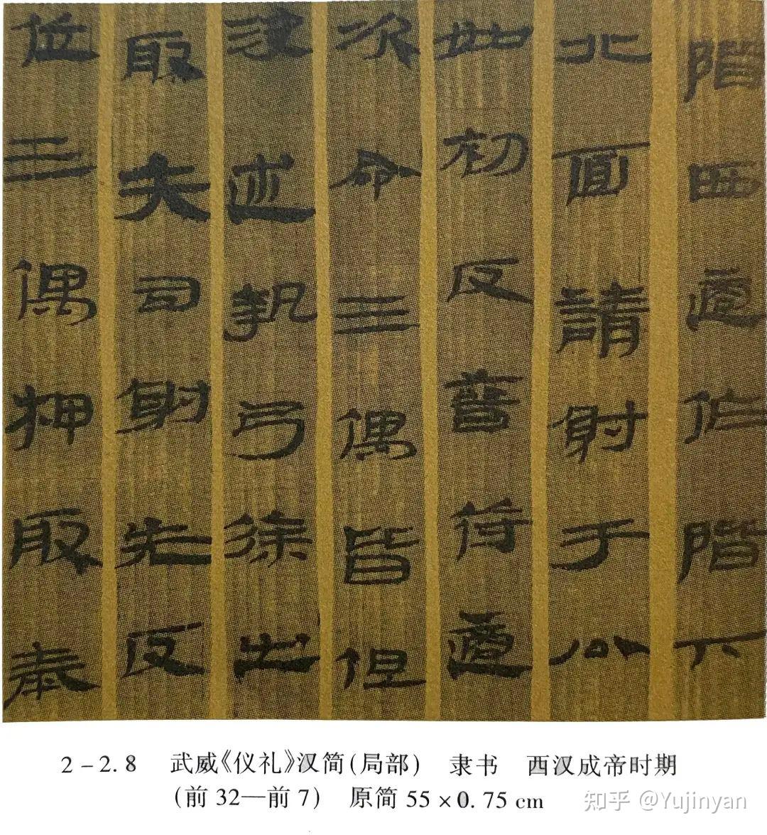 中国书法史27-西汉简牍书法 - 知乎