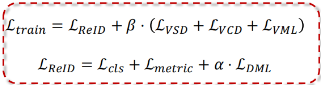 解读知识蒸馏模型TinyBert 解读知识蒸馏模型TinyBert