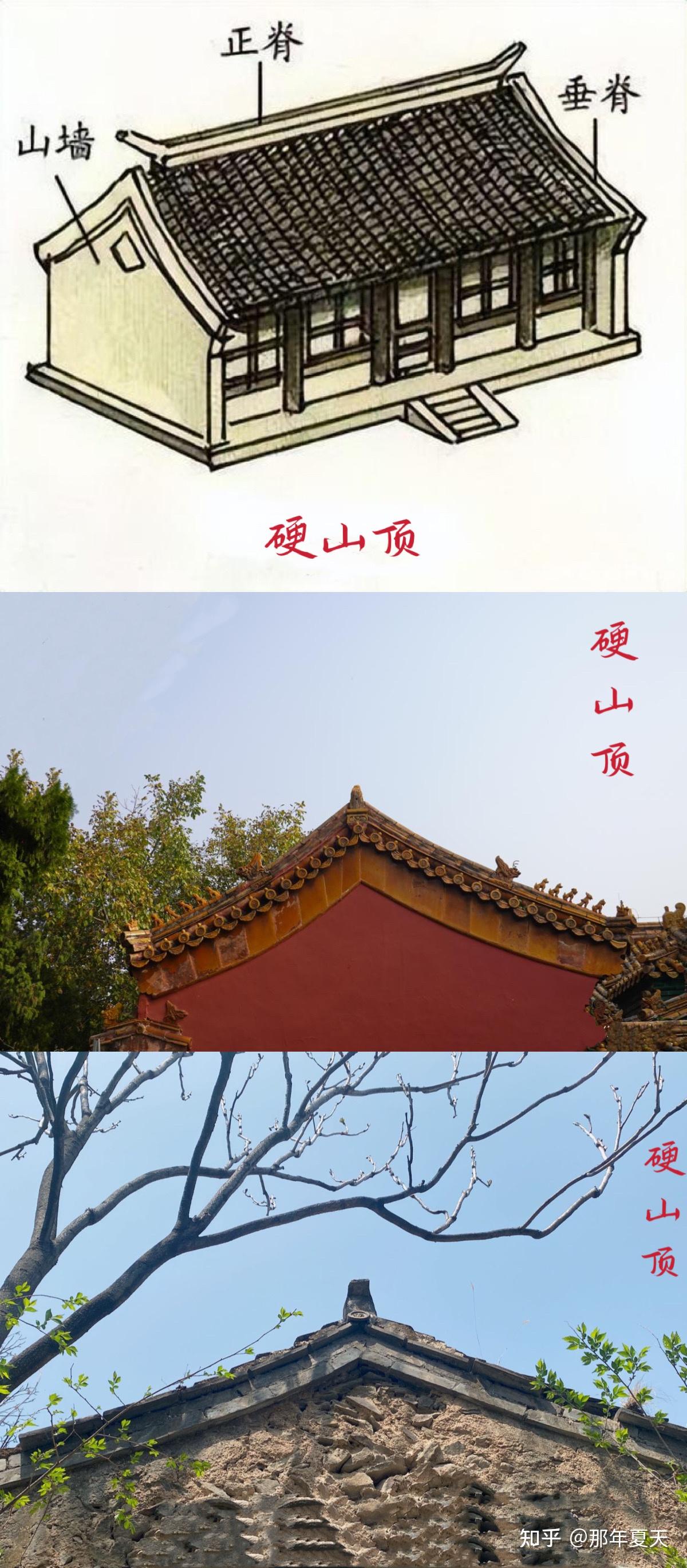 中国古代建筑的屋顶形式 - 知乎
