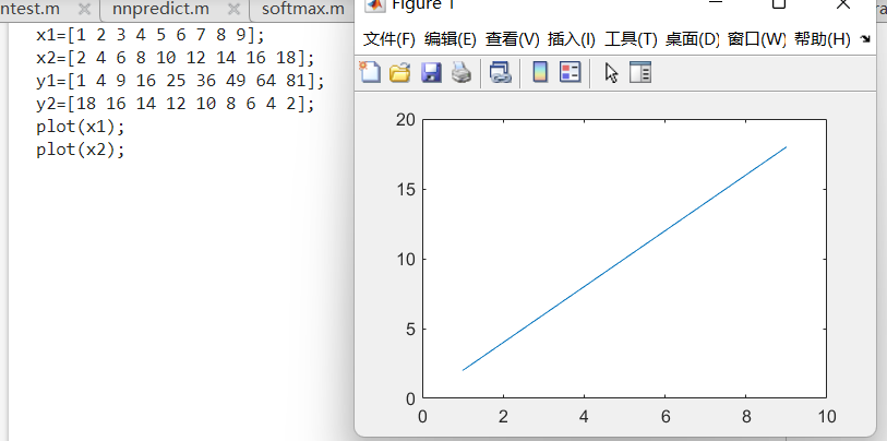 matlab繪圖方法整理