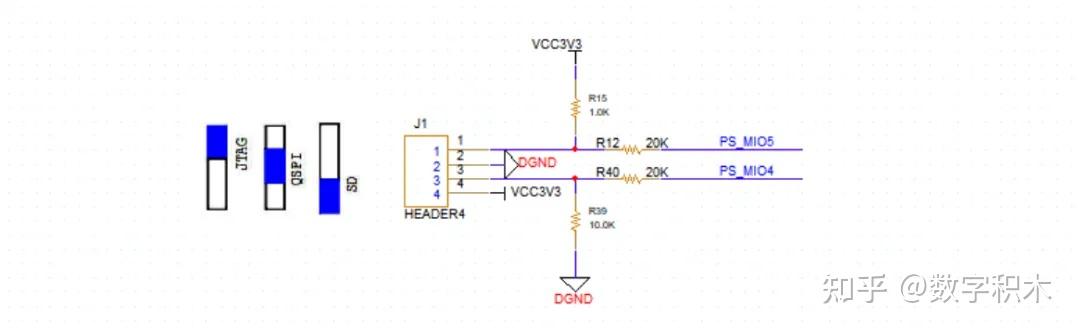 ZYNQ核心板使用者手冊