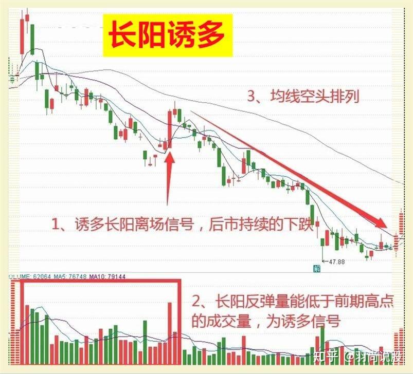 如何评价 Ao WangQuanming Liu 等人发表的男性自慰器辅助自慰时长研究论文 知乎