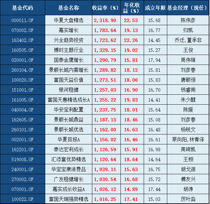 每周股票复盘：中国软件（600536）回购注销6306604股限制性股票短线股票推荐官网_今日牛股精选+明日潜力股预测_短线炒股必看
