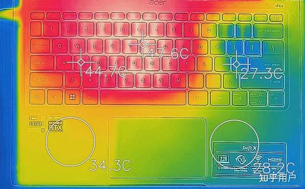 i5-1240P，轻薄本的核显能干什么？ - 知乎