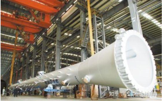 2020宝鸡gdp超咸阳gdp_元宝鸡(2)