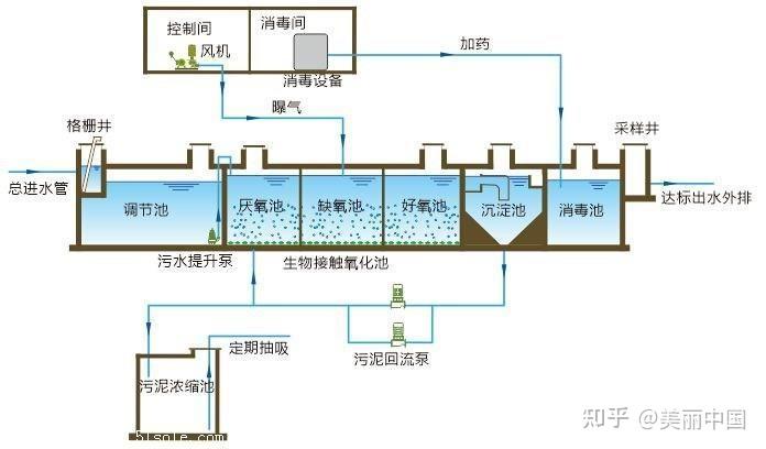 我国研制的铀浓缩离心机成功完结工业化使用