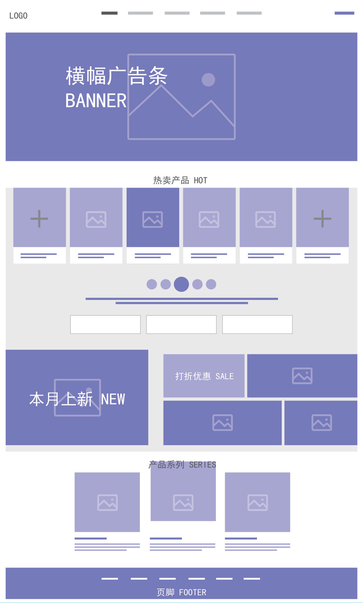 网站首页布局设计图图片