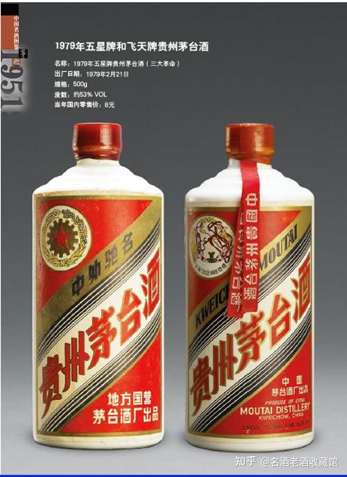 茅台讲解】1979年五星/飞天茅台酒特点/茅台酒品鉴与收藏价值- 知乎