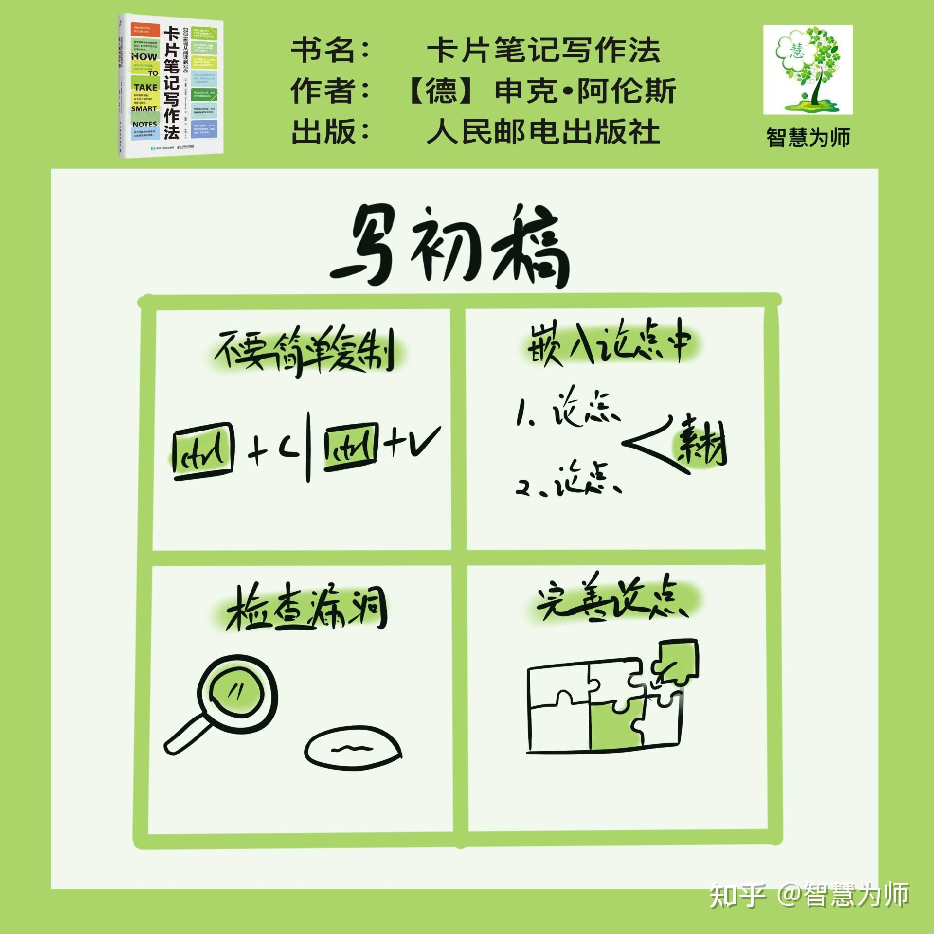 哪里有从阅读到写作的方法卡片笔记