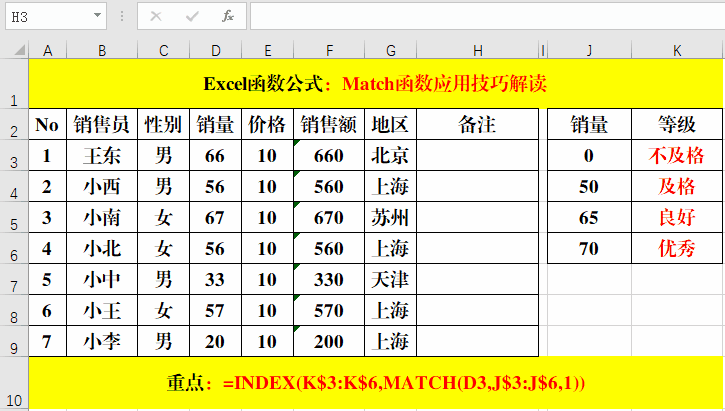 Match函数的经典应用技巧 - 知乎
