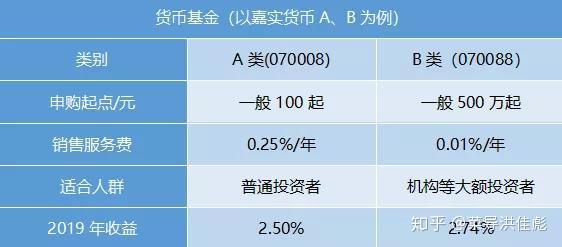 v2-c9551811319a1781eb3dbaac734bd6a7_r.jpg