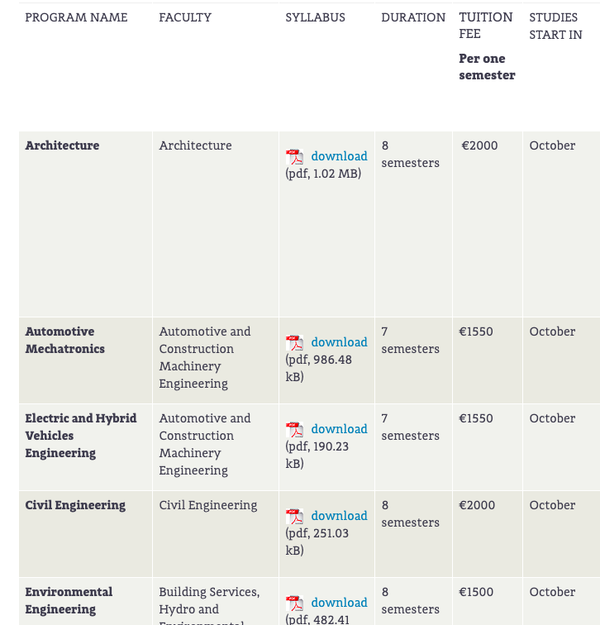波兰留学申请解析