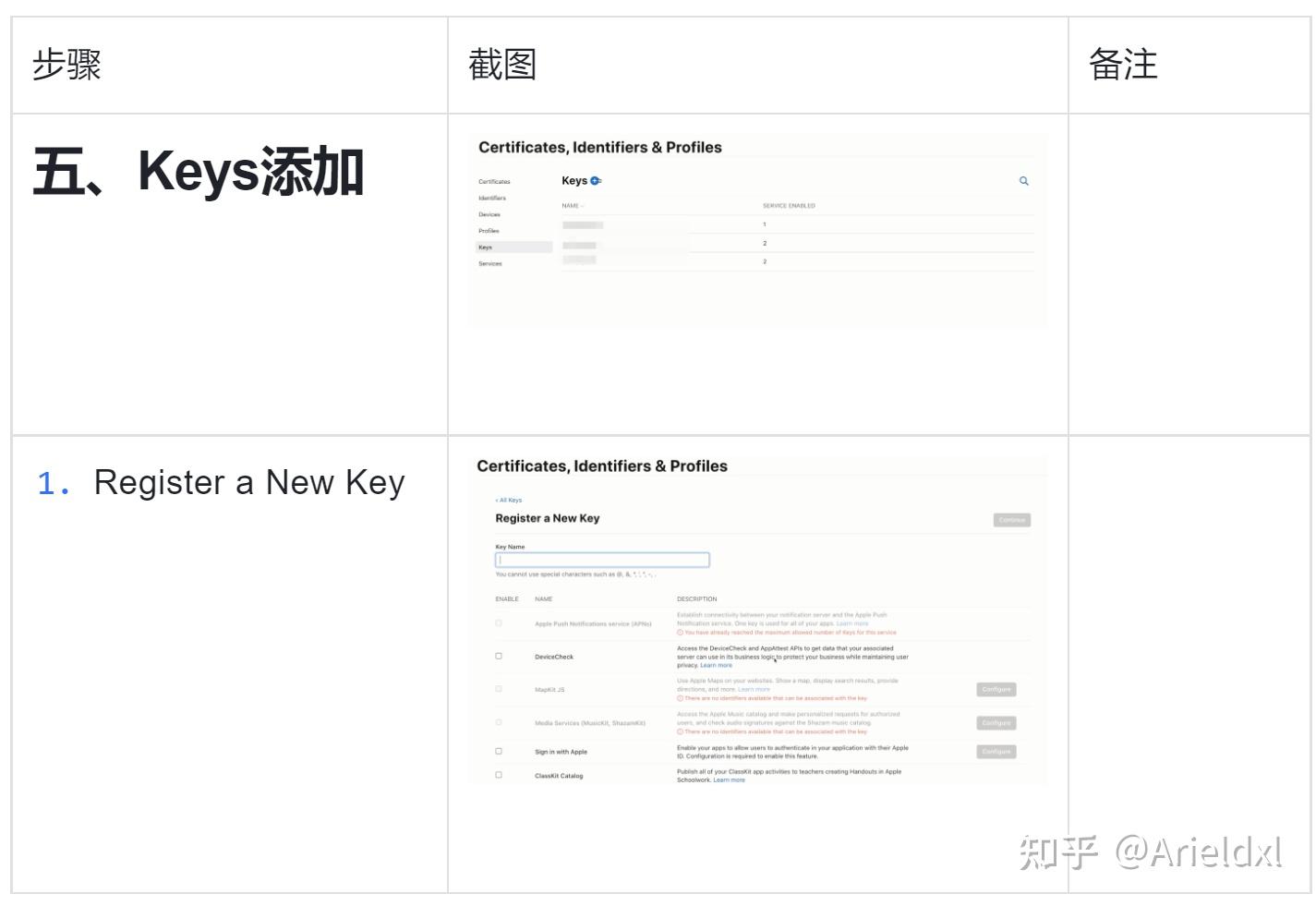 Iosapp 