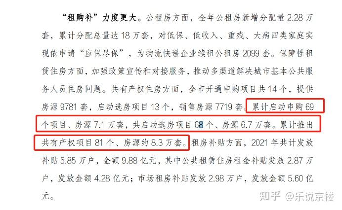 你等得起共有产权房吗？ - 知乎