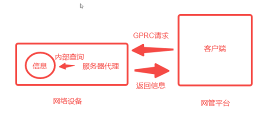 友情链接系统,友情链接怎么弄 友情链接系统,友情链接怎么弄