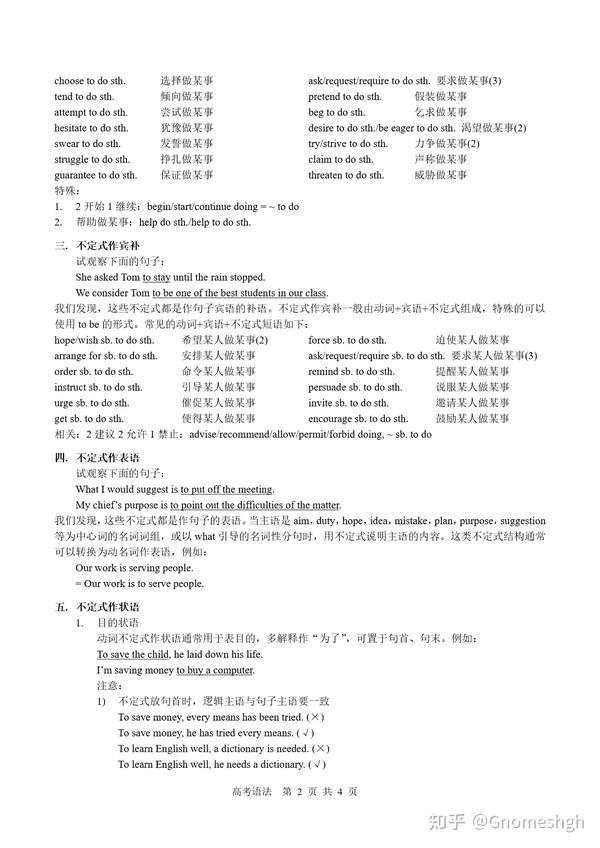 小笼包:你的非谓语动词过关没?2023新高考I卷语法填空简评(附高考语法非谓语动词) - 知乎