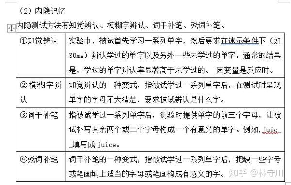 实心背诵 第六章 主要的心理学实验(完结) - 知乎