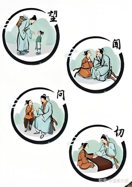 05气一元论:中医理论的基石与应用 - 知乎