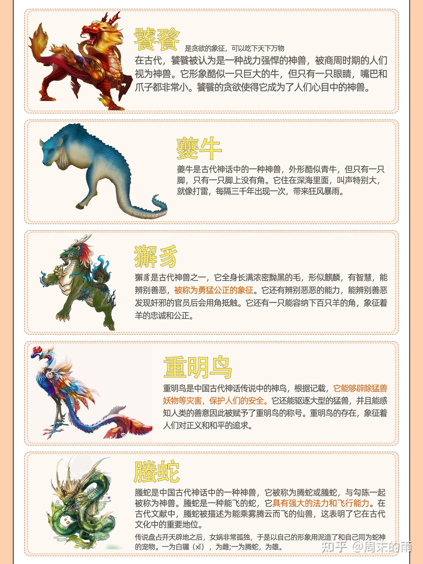 了解一下上50个古神兽吧 - 知乎