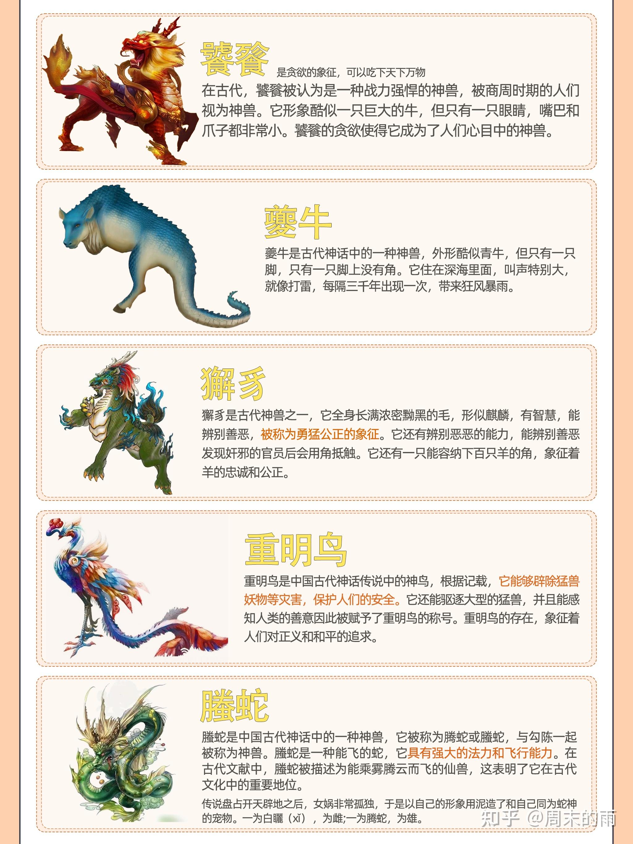 了解一下上50个古神兽吧 - 知乎