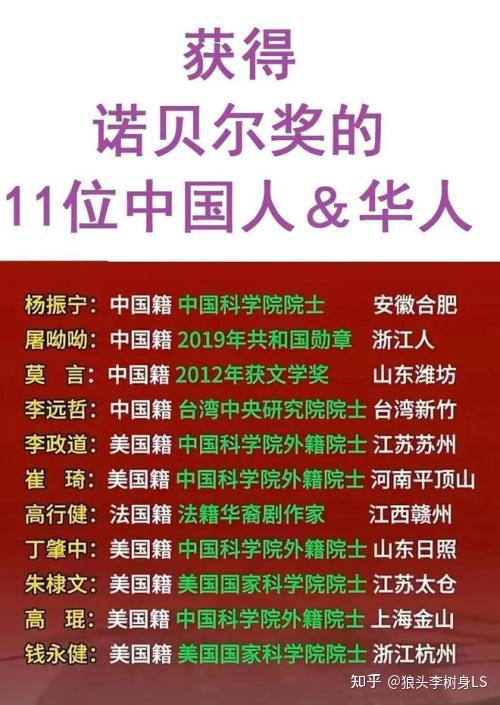 蘇州中專多少分_2020蘇州中專技校分數線_2023年蘇州中專學校有哪些錄取分數線