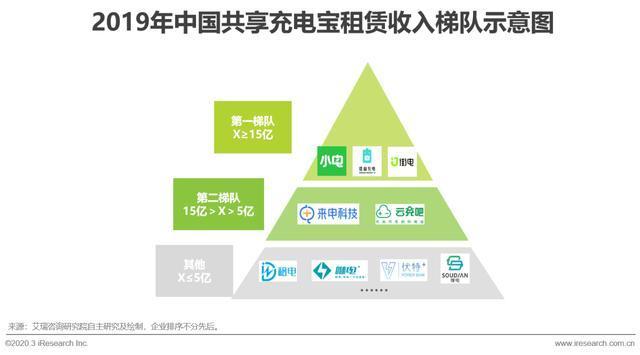 搜电科技怎么注册 v2-c98f612f7af993ec29d3232194676f1f_r.jpg
