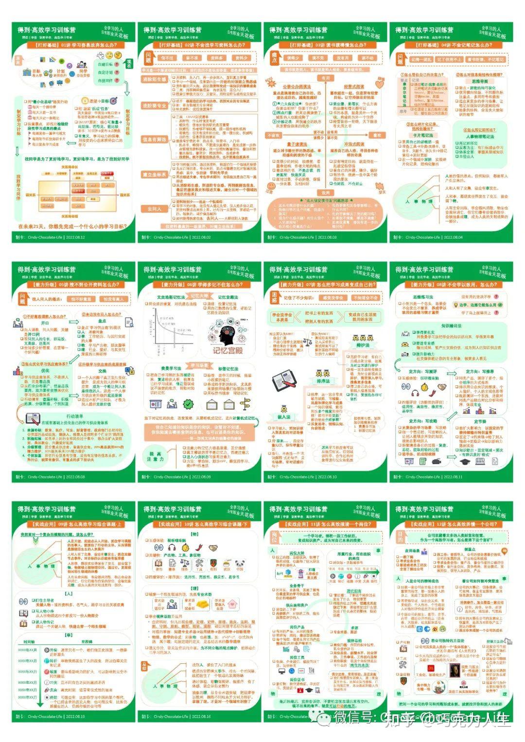 【分享7】完成6个得到训练营,有哪些收获? - 知乎
