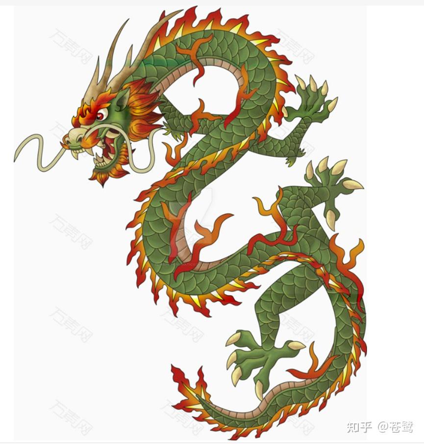易经六十四卦01-乾卦 - 知乎