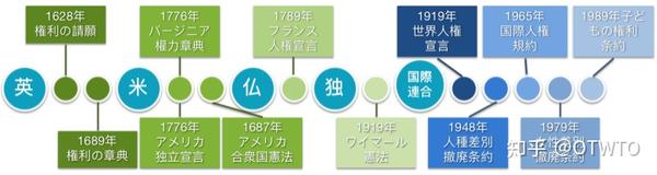 Eju文综知识点讲解 知乎