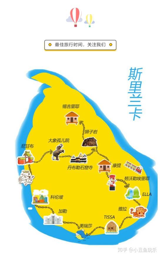 关于斯里兰卡的最佳旅游时间，景点，货币介绍