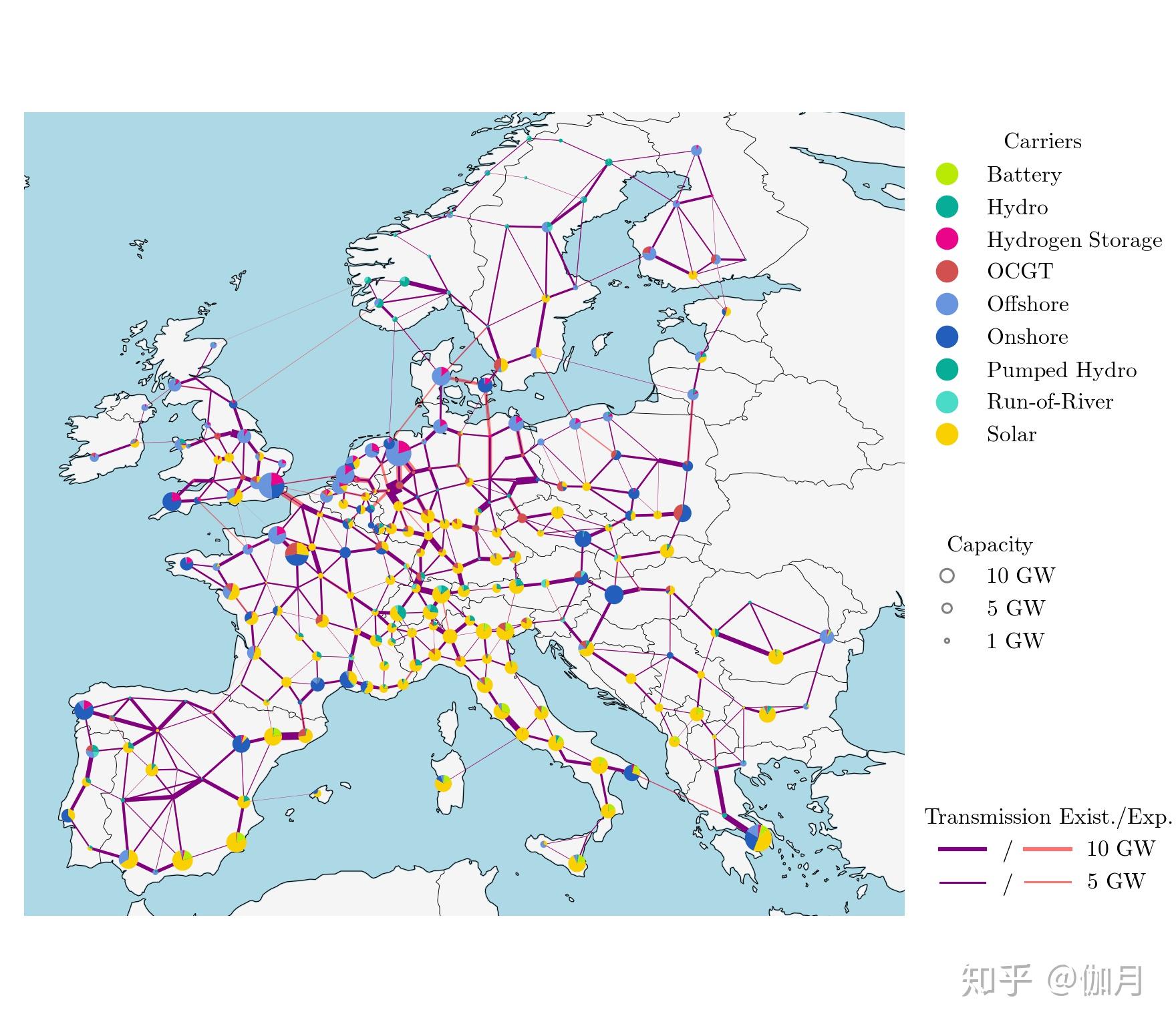 你在 GitHub 上看到过的最有意思的项目是什么