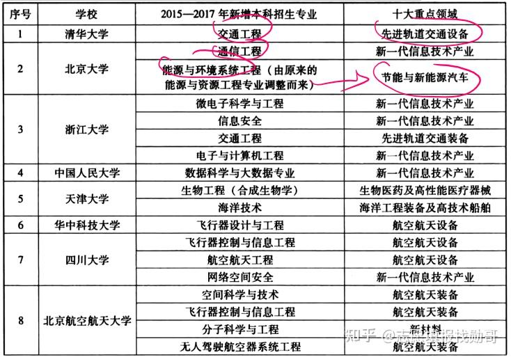 三煞日一览表2025 v2-c9b57fc2d3f886ec2293971566adfee7_r.jpg